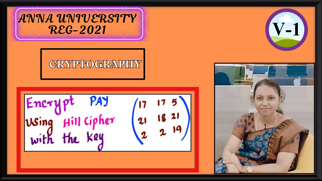 Hill cipher problem for decryption |Hill cipher 