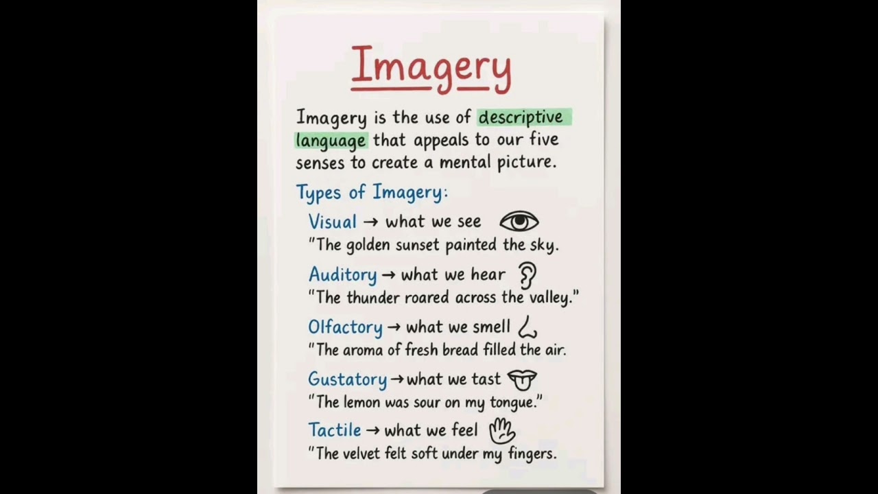 #Imagery.. Poetic device imagery.. literature imagery