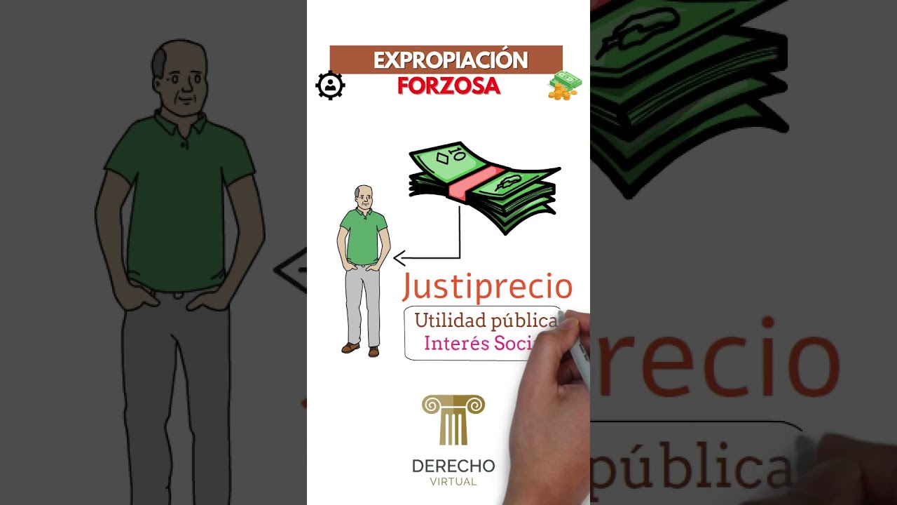 EXPROPIACI&Oacute;N FORZOSA &iquest;Qu&eacute; es? #derecho #expropiaci&oacute;n #justiprecio