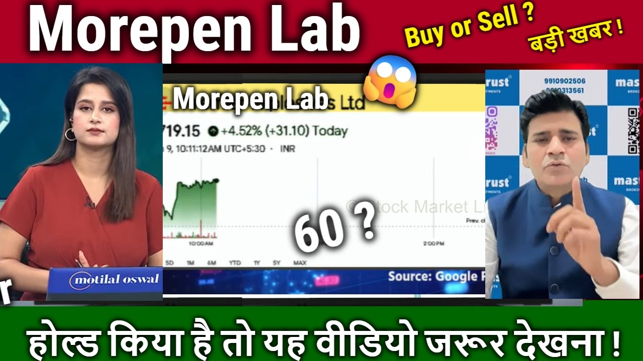 Morepen Share latest news,morepen lab share Analysis/ price,Morepen Lab share target 2026