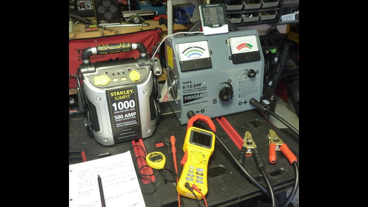 Portable Car Battery Jump Starter Review / Tests - Part 1
