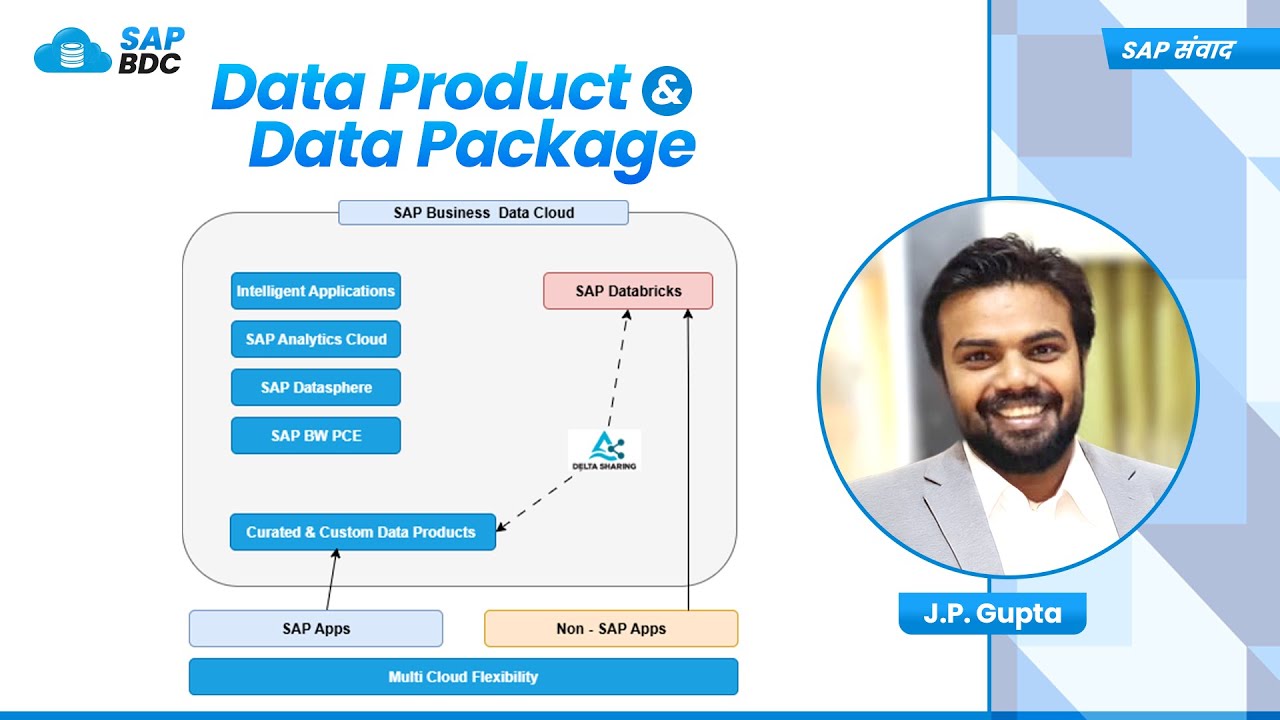 SAP BDC Data Product & Data Package