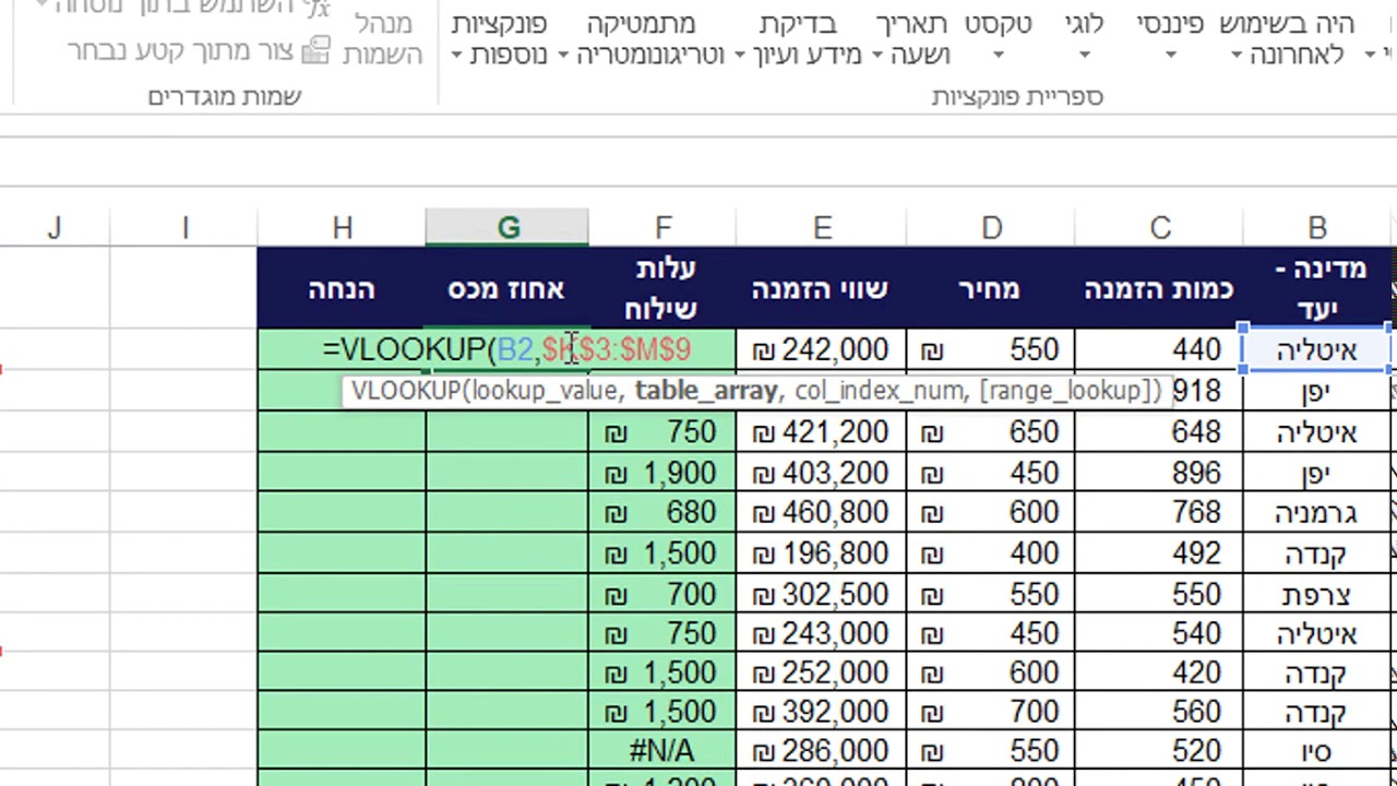 פתרון לדוגמה מקובץ - מתקדמים 2 - Vlookup in Excel | EXCEL- IT