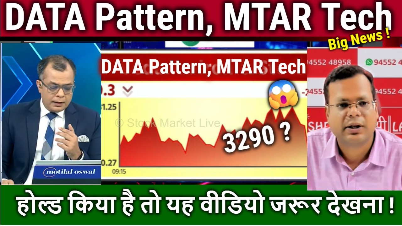 DATA Pattern,MTAR Technologies latest news/results,data patterns share analysis,target 2026