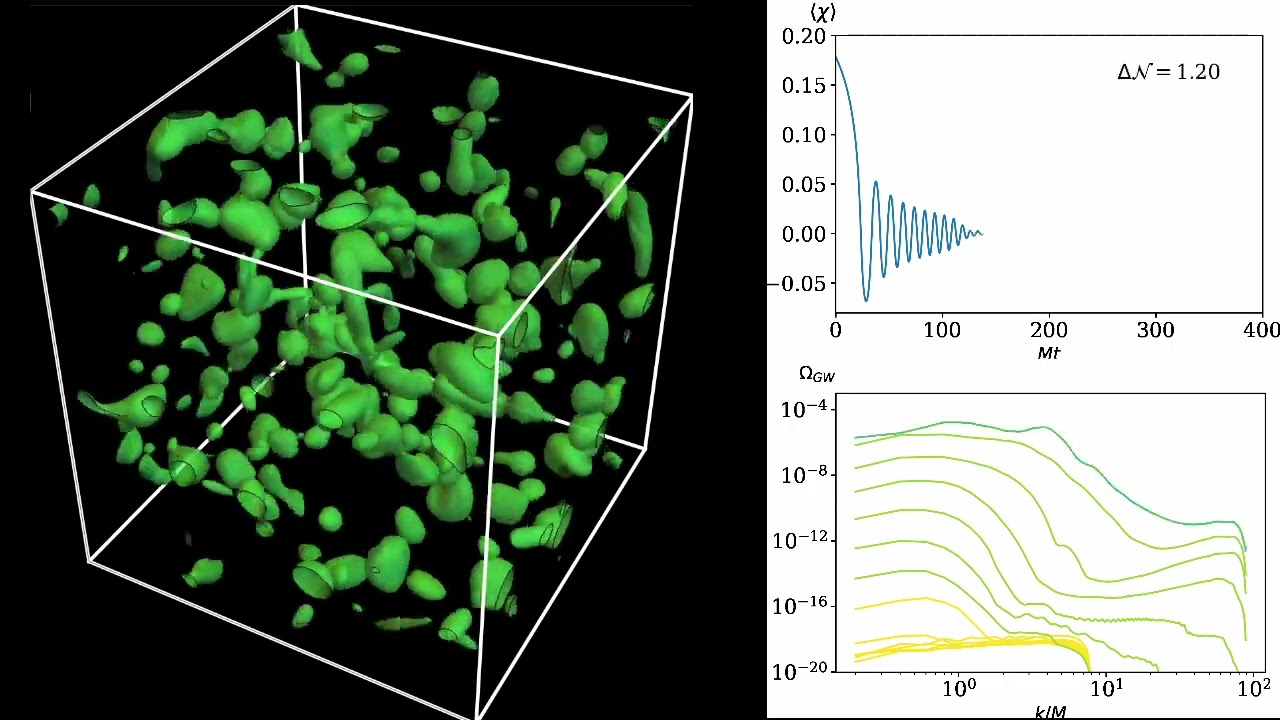 Oscillon formation in Einstein-Cartan Higgs Inflation