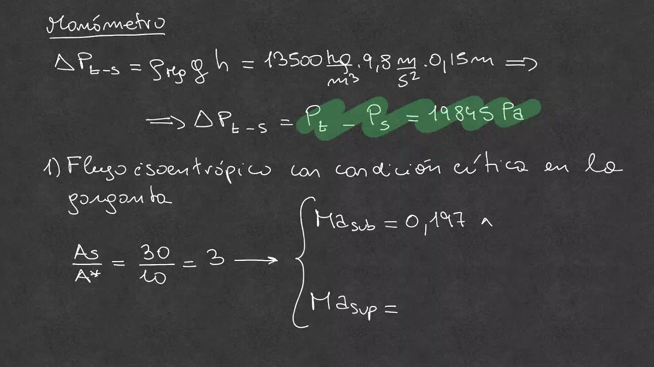 Ejemplo Tobera De Laval