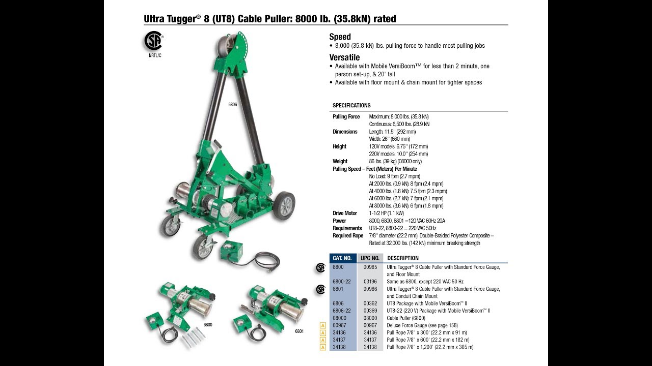 POWER CABLE PULLER MACHINE