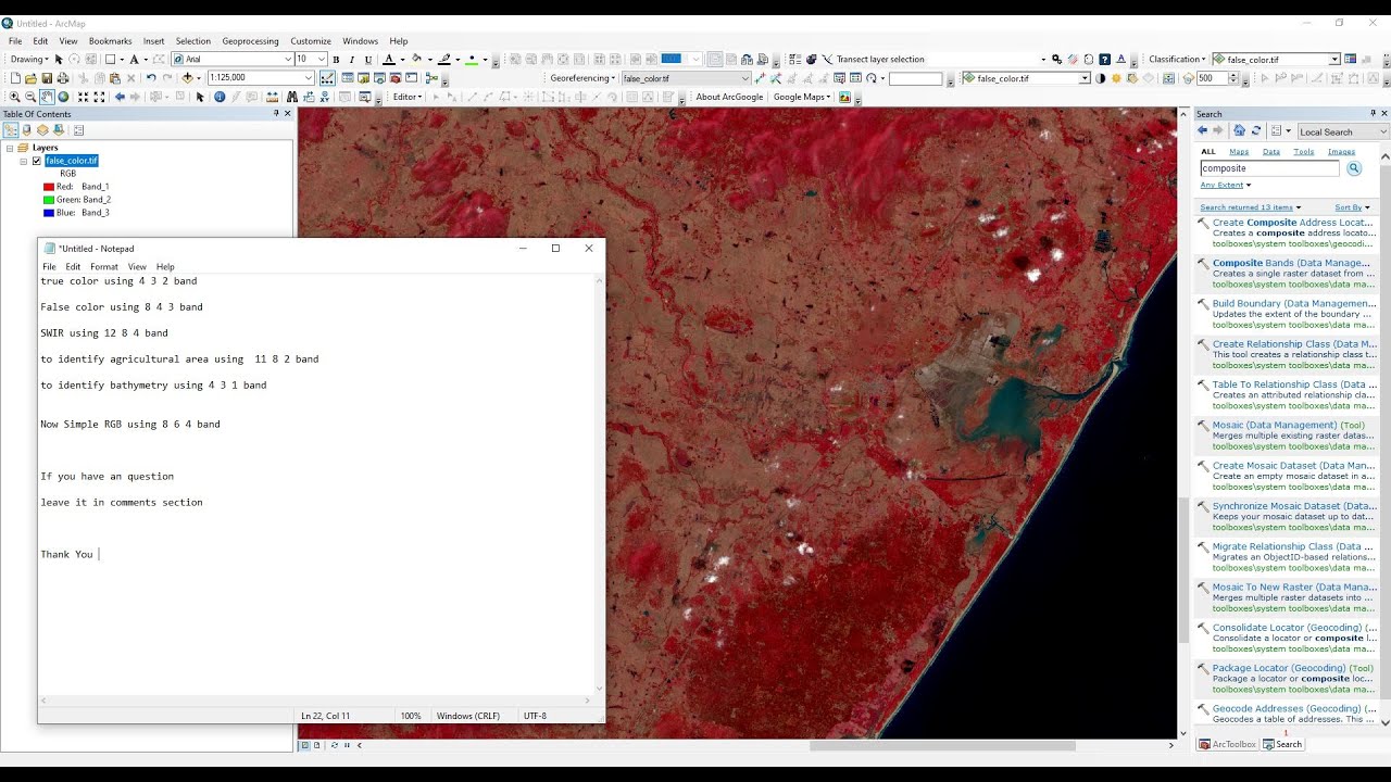 RGB composite using  Sentinel 2 band (True  color composite, False color composite, SWIR, RGB)