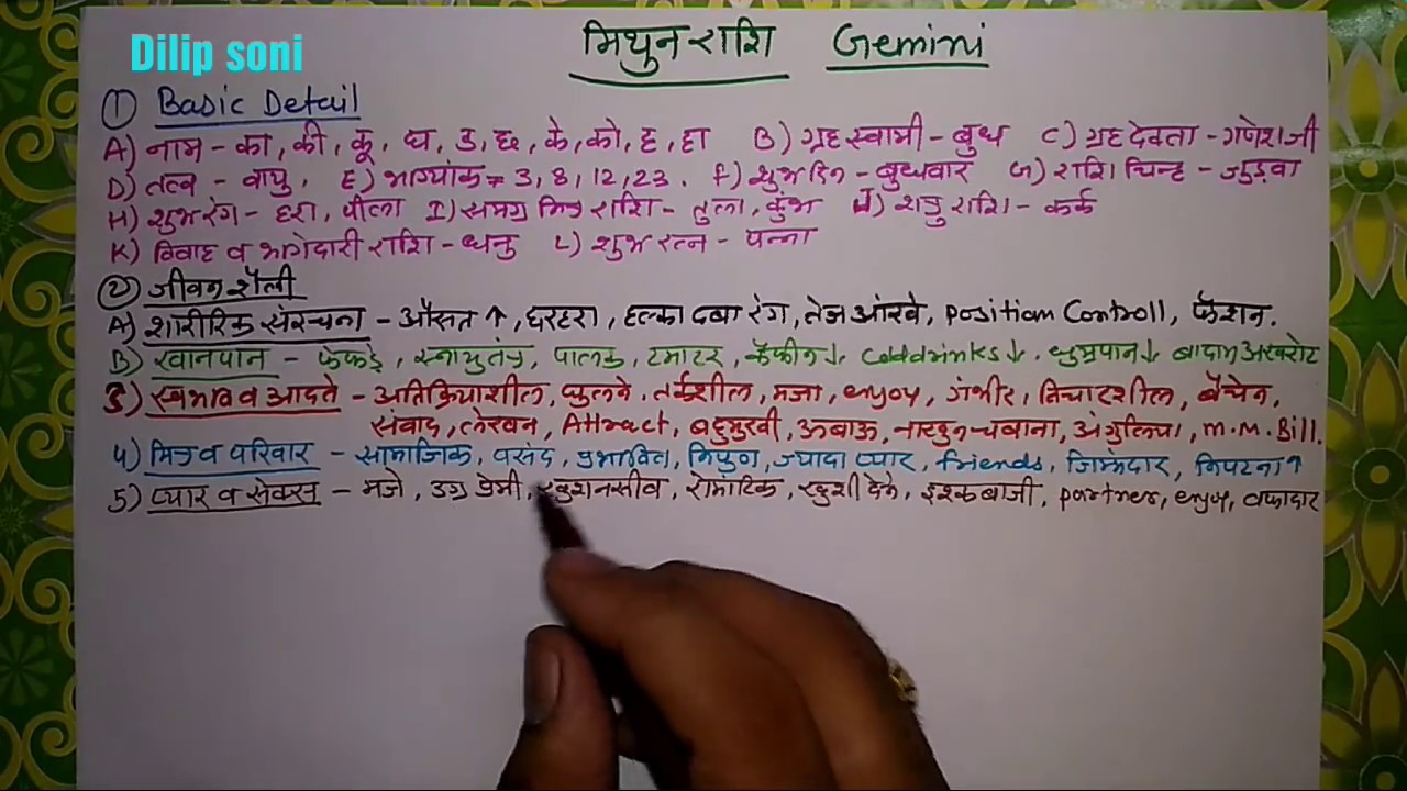 मिथुन राशि : मिथुन राशि के लोग कैसे होते हैं? Mithun Raashi ke log Kaise h संपूर्ण जानकारी, Gemini