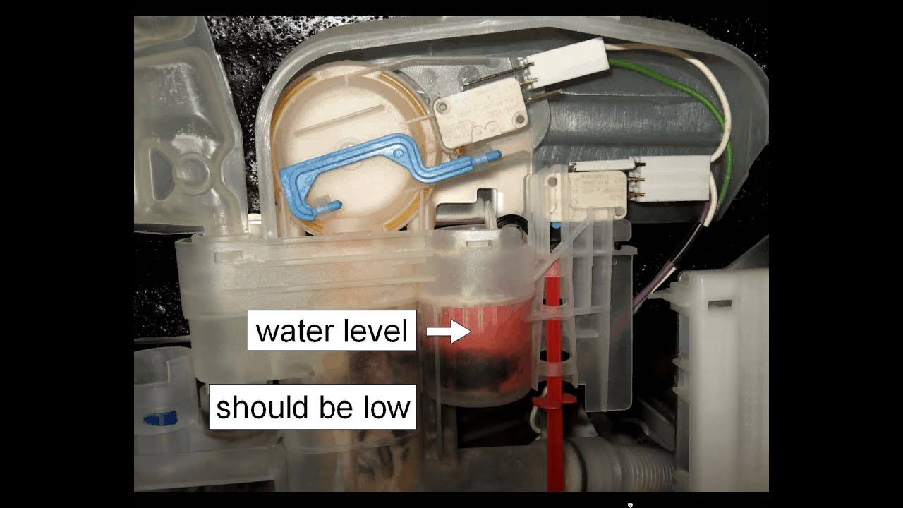 dishwasher pump runs continuously