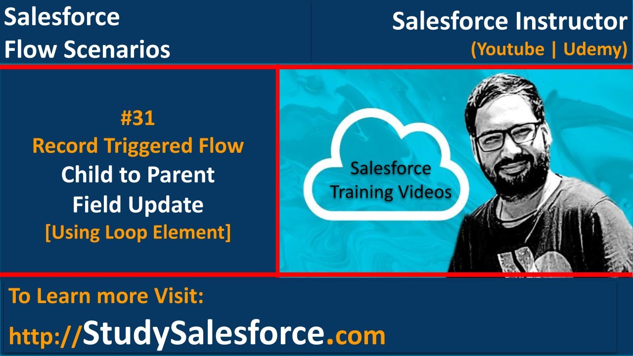 31 | Record Triggered Flow Scenario - Parent to Child Field Update Using Loop Element | Flow builder