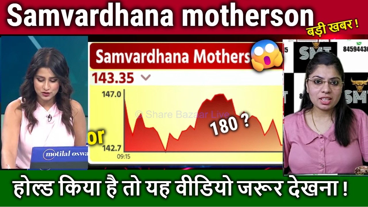 Samvardhana motherson share latest news,samvardhana motherson share analysis,target 2026