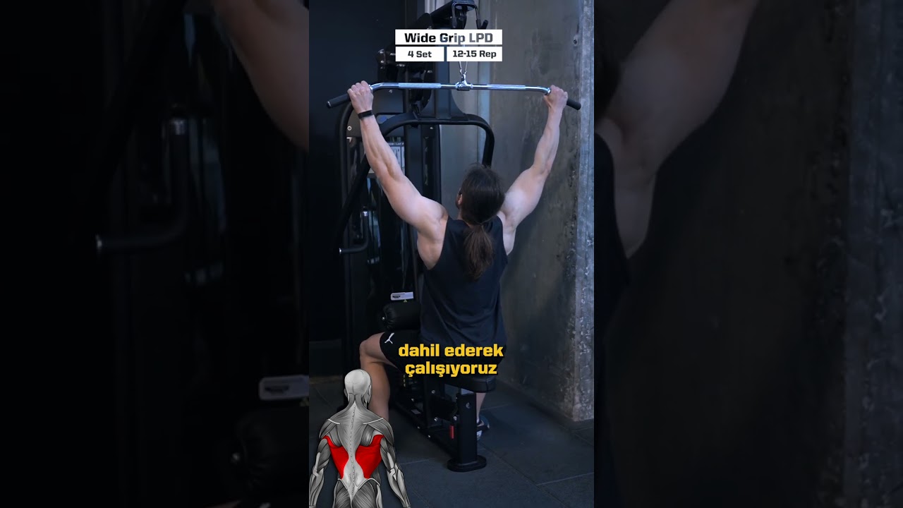 &Uuml;st G&ouml;vden İ&ccedil;in KUSURSUZ Antrenman!