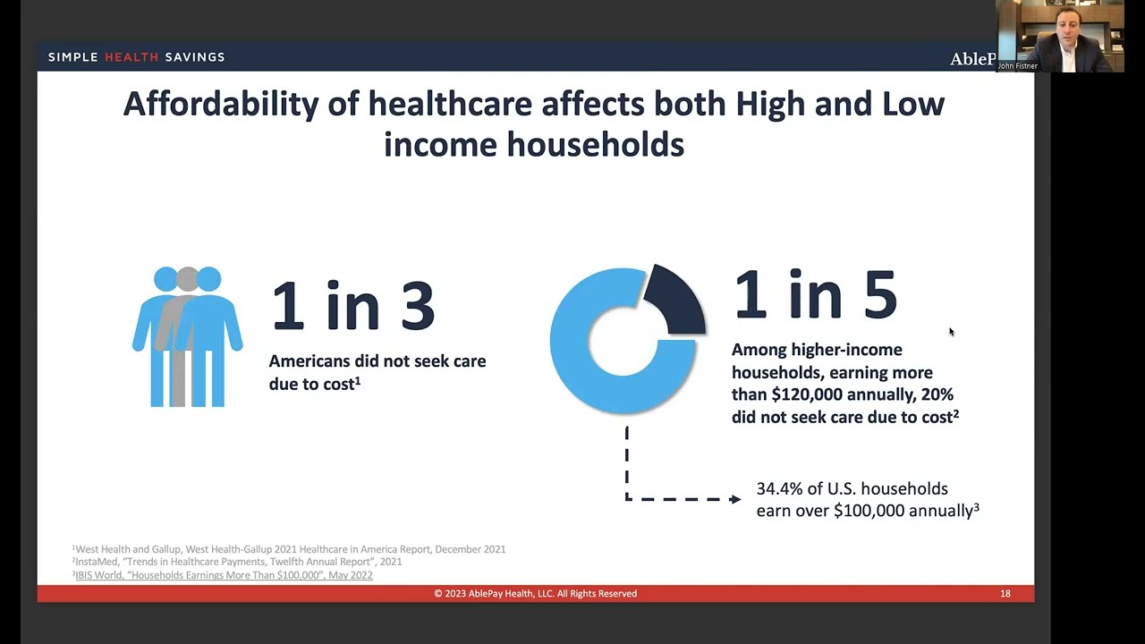 The Patient Affordability Conundrum