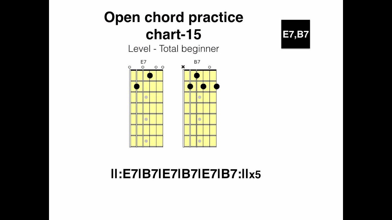 Open chord practice - chart 15
