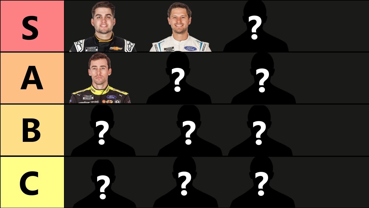 NASCAR Driver Personality Tier List