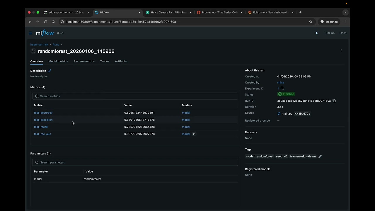 MLOPS-Heart disease prediction pipeline.