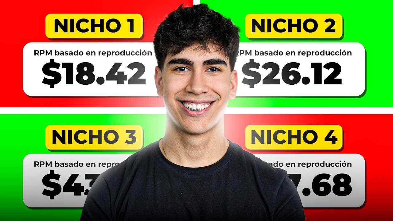 Top Nichos con Mayor RPM para Ganar Dinero Actualmente
