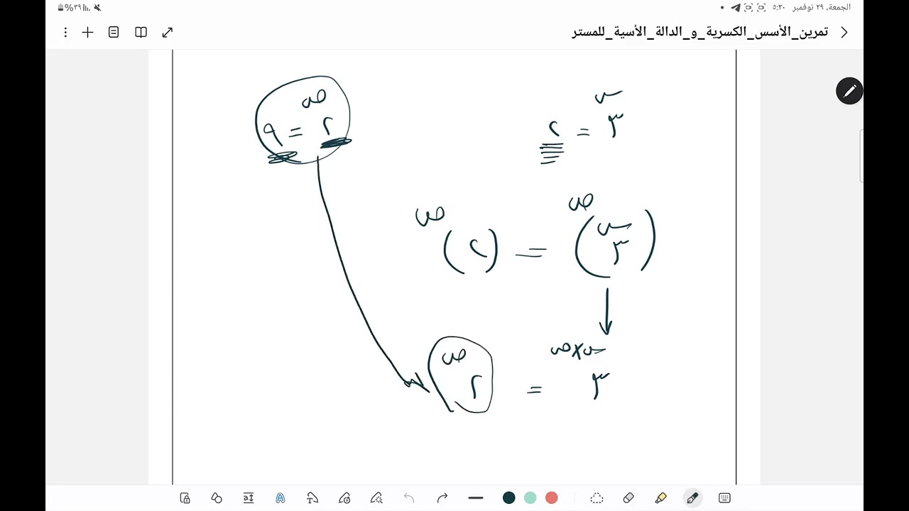 الأسس الكسرية والدالة الأسية....جبر...تانية ثانوي 