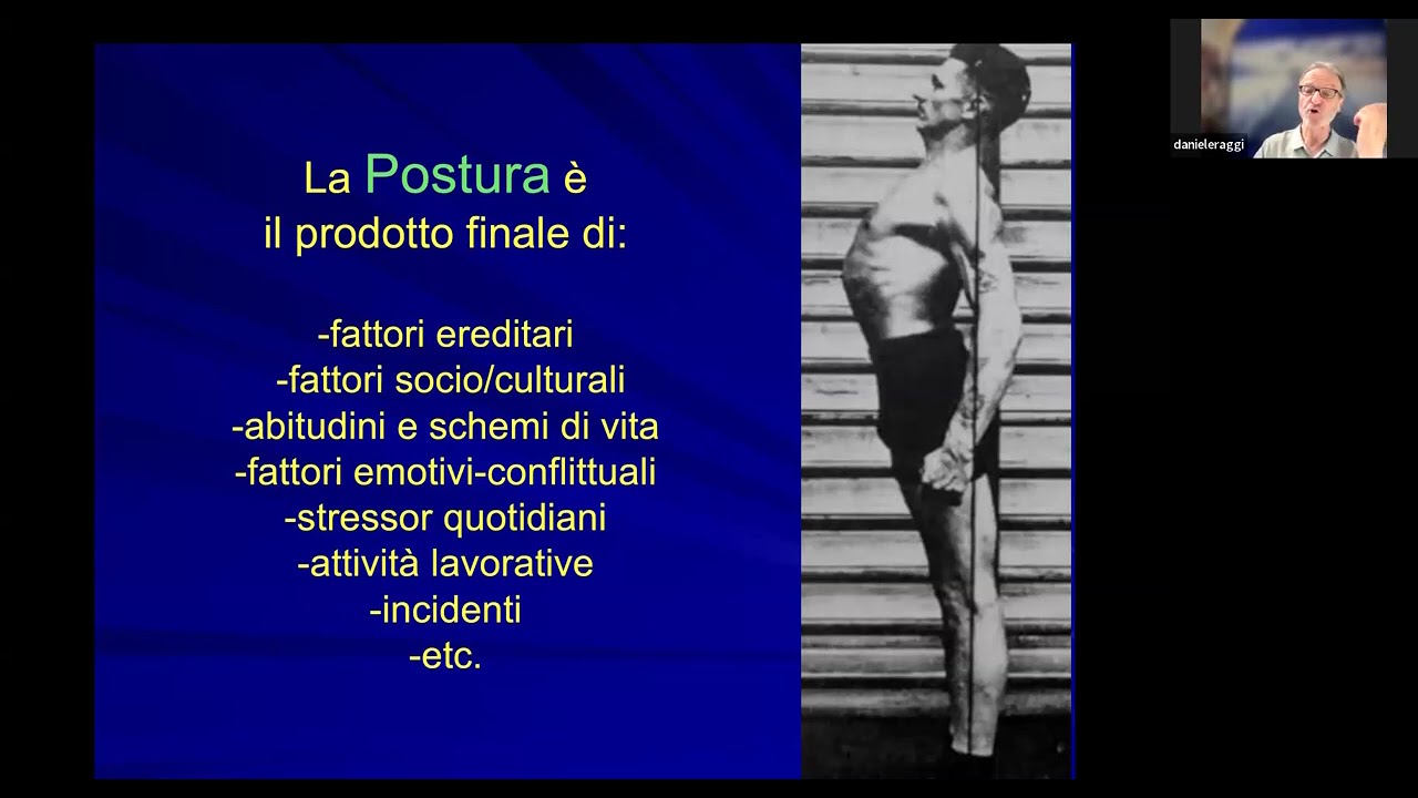 Presentazione Raggi Method® Academy 11 Giugno 2025 - Registrazione webinar