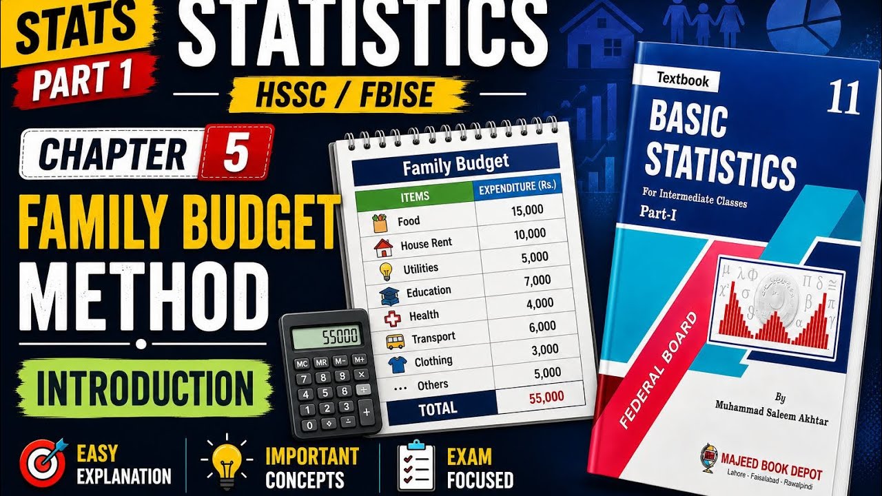 Family Budget Method Statistics | FBISE HSSC Part 1 Ch 5 | Introduction in Urdu  