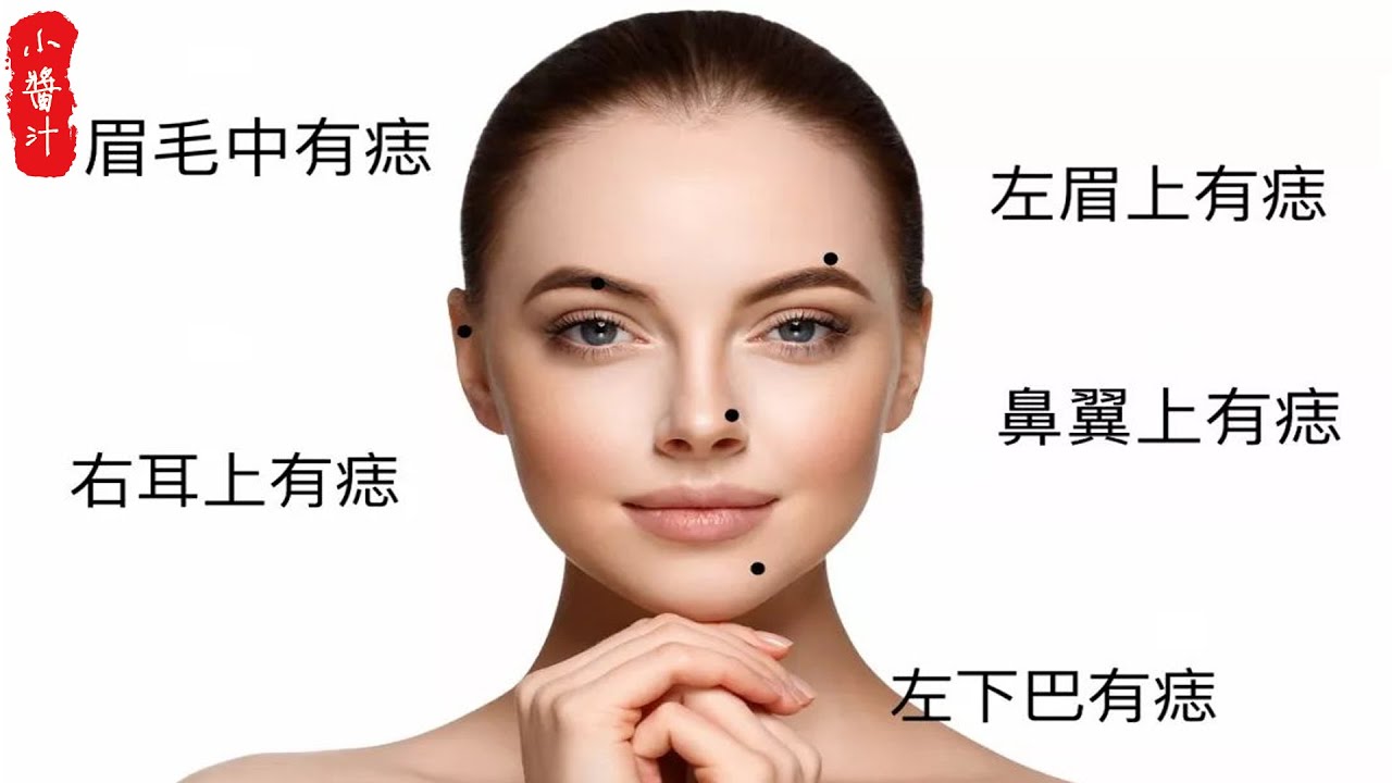女人身上這14處有痣，是富貴痣，有1顆就能發大財，千萬不要點！#生活小醬汁