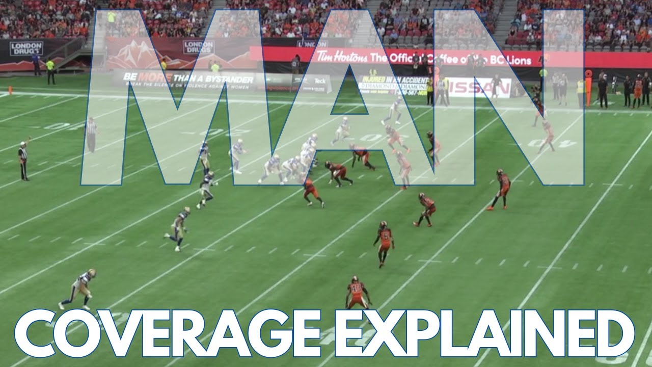 Forms of Defensive Man to man coverage played in football and the CFL.