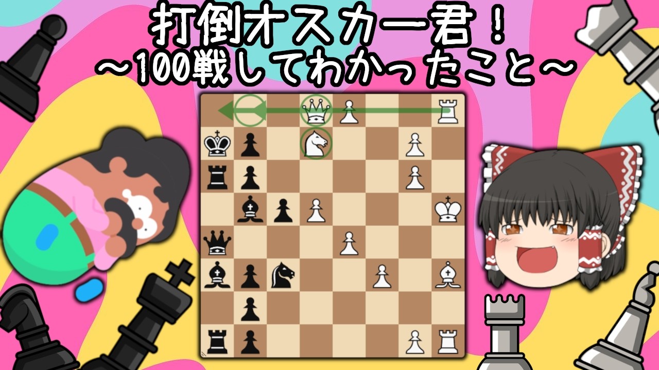 Duolingのオスカー君を倒せない方必見！必勝法（！？）を伝授します