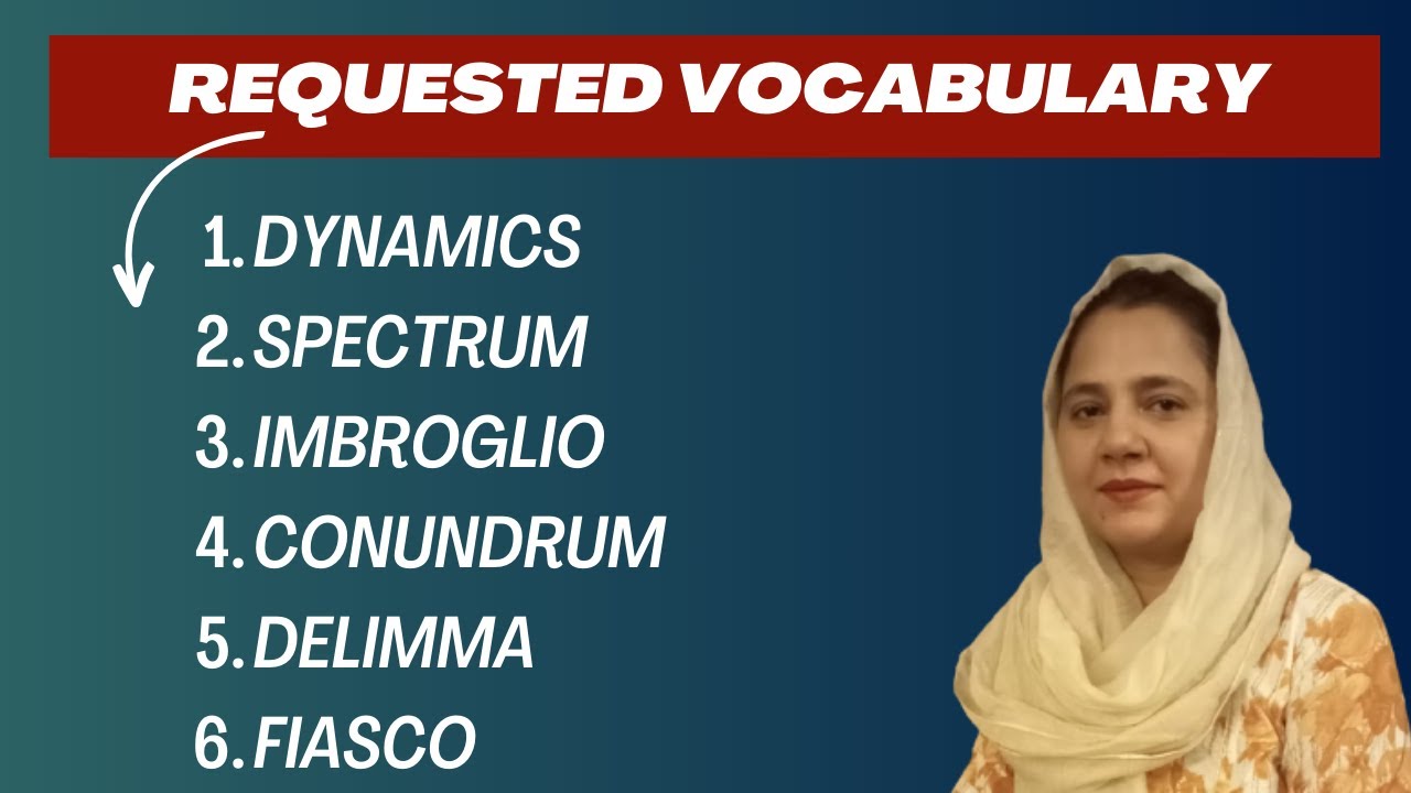 Requested words - Your Requested Words are Explained