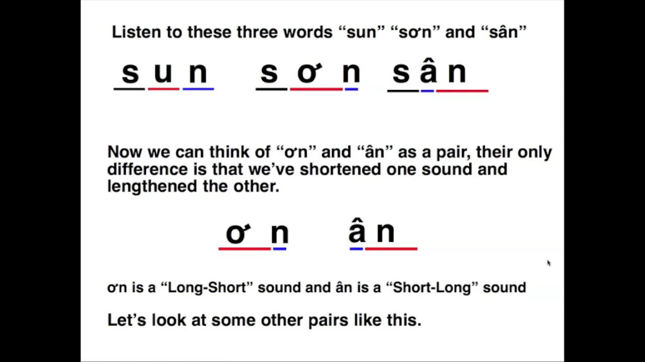 1.7 Step 2 Long Sound Short Sound - Vietnamese Pronunciation