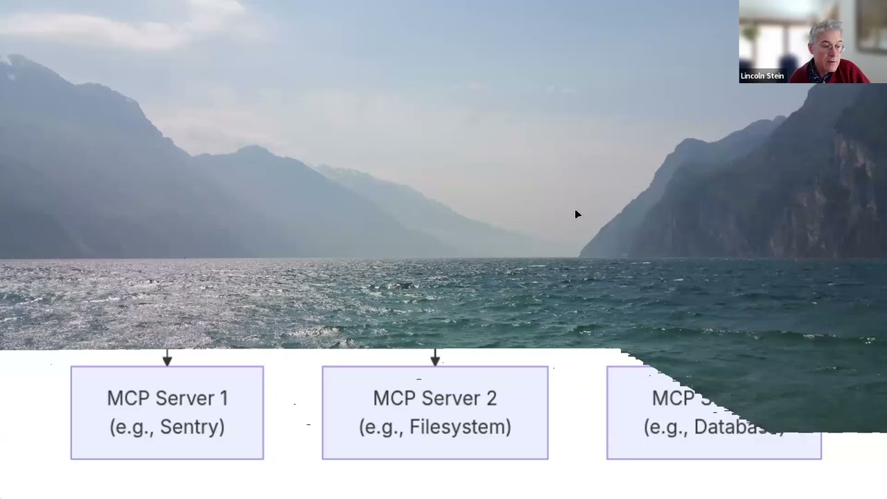 MCP-What is it and what can it do for you?