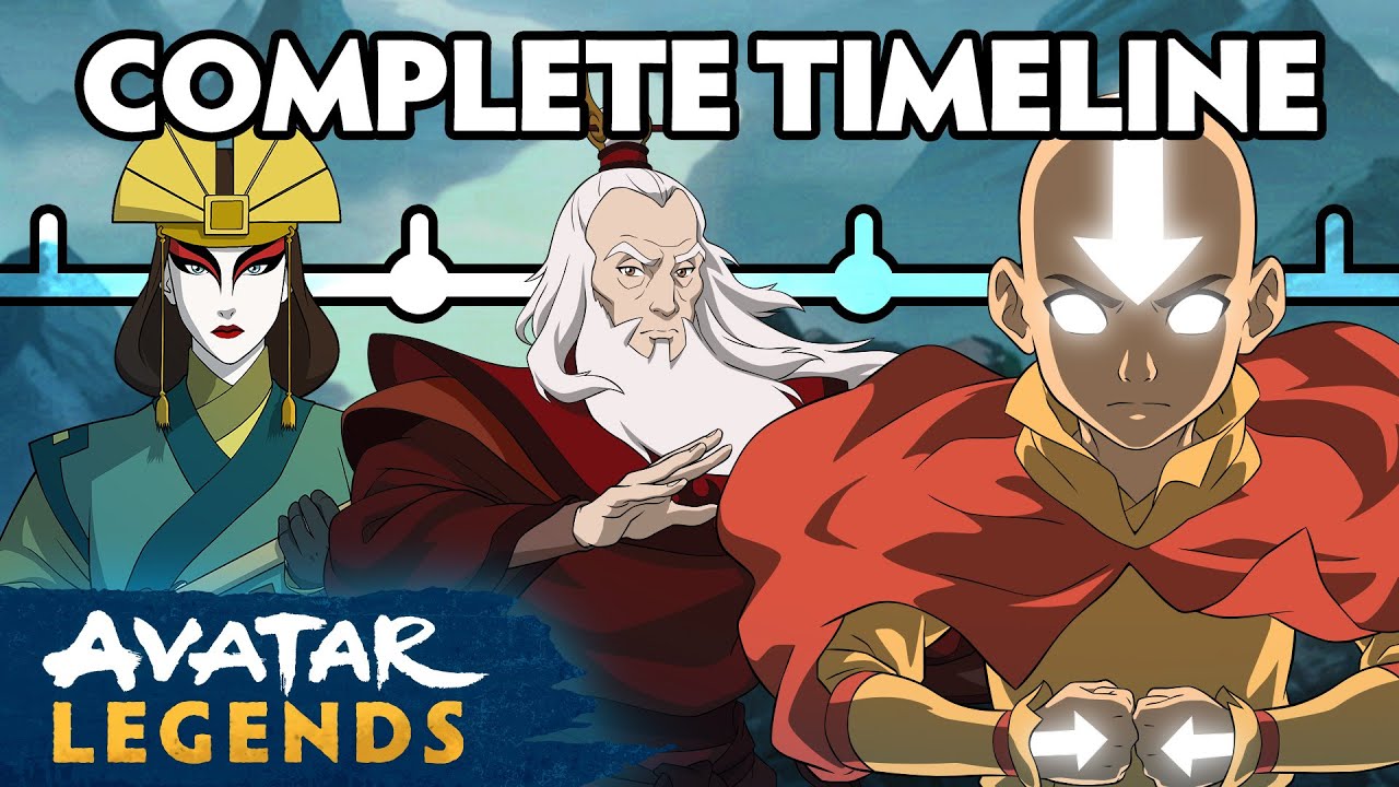 The Complete OFFICIAL Avatar Timeline 🌍 | Kyoshi, Aang, and the Rise of Korra | @AvatarLegends