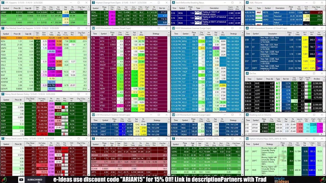 LIVE: Penny Stocks Small Cap Scanner (Trade-Ideas)
