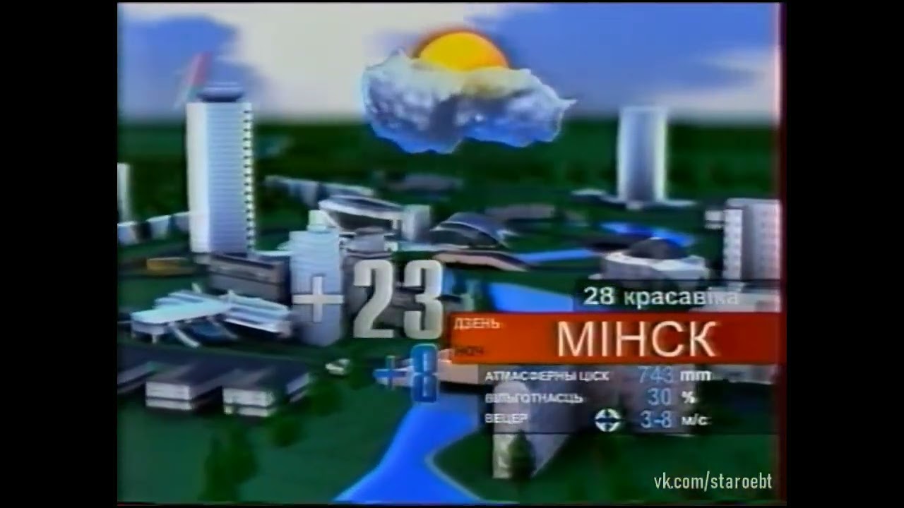 надвор'е на 19 сакавіка БТ (2008-2009)