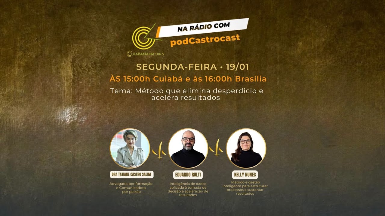 Método que elimina desperdício de tempo e recursos acelerando resultados nas empresas