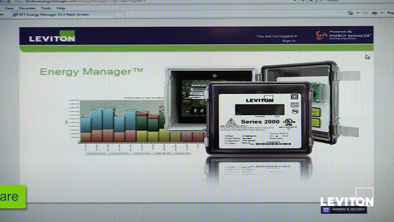Leviton Sub-Metering Solutions