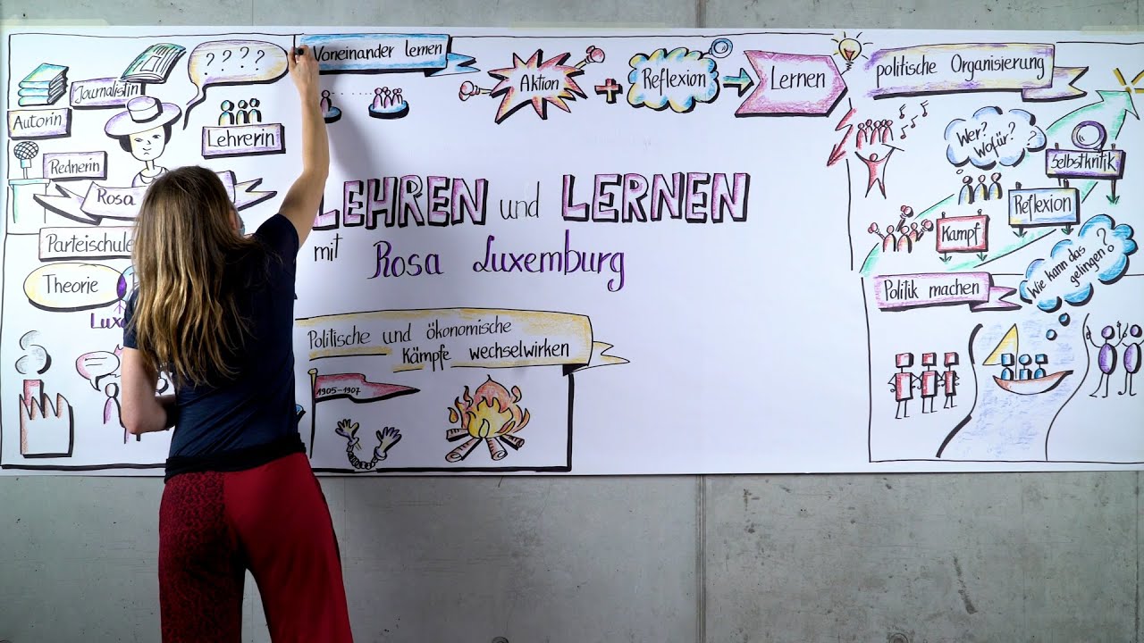 Lehren und Lernen mit Rosa Luxemburg