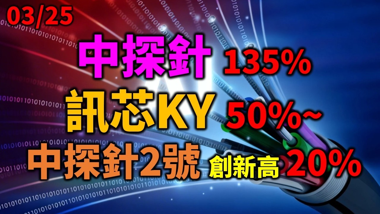 【鍾魁抓飆股】3/25 台股大反攻，中探針、訊芯KY同步亮燈！中探針2號創新高、本月漲超20%！ #訊芯KY #全新 #環宇KY #華星光 #聯亞 #IET-KY #光聖 #上詮