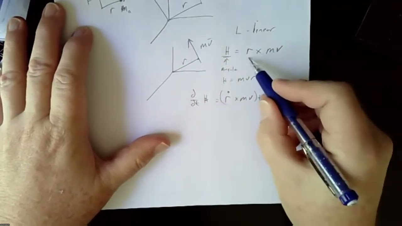 ME 212 Chap 16 Lecture 19 V5