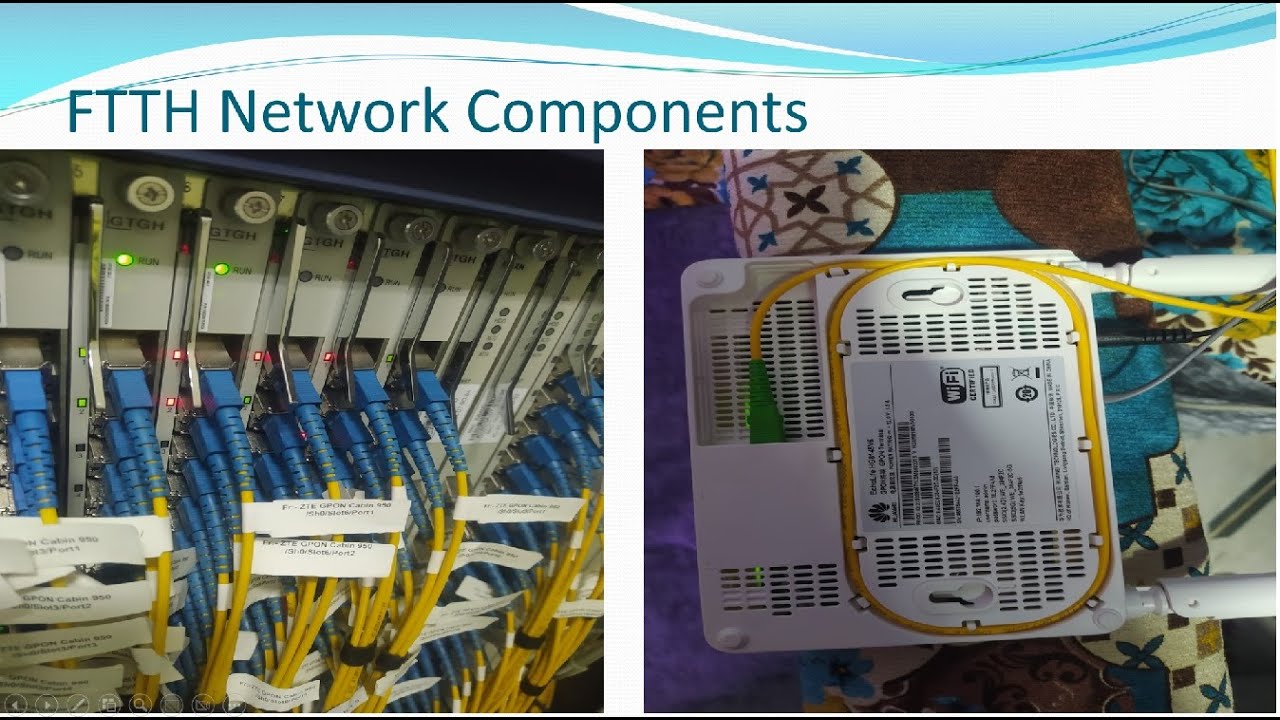 FTTH Network Components