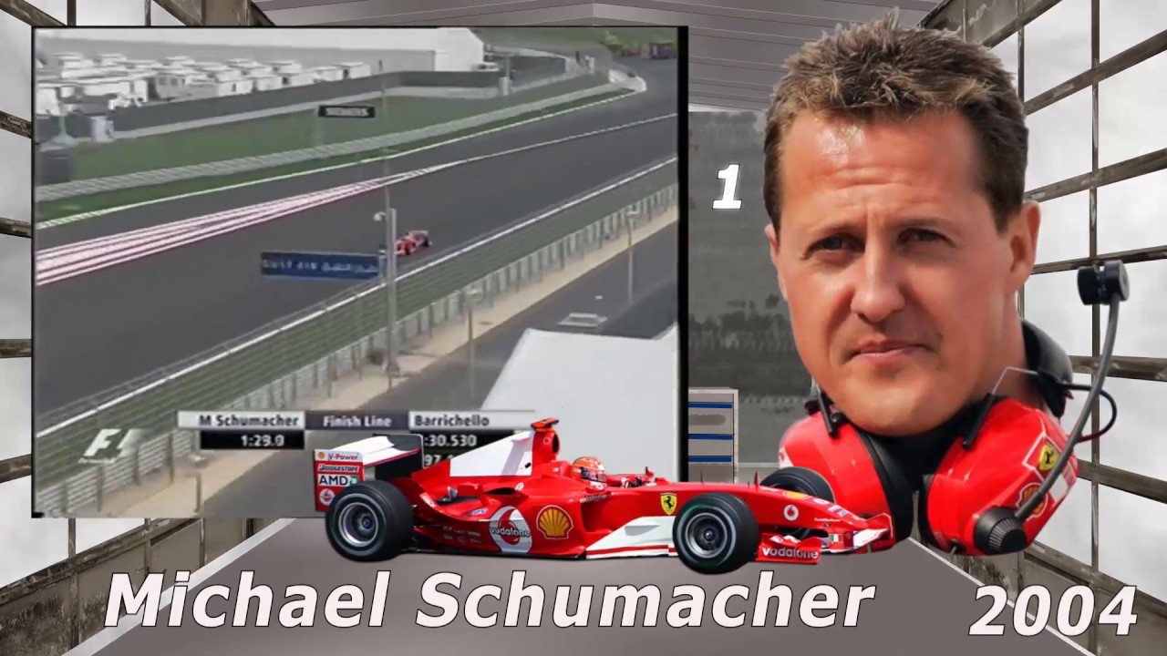 All great F1 Champions-Giuseppe Farina to Lewis Hamilton