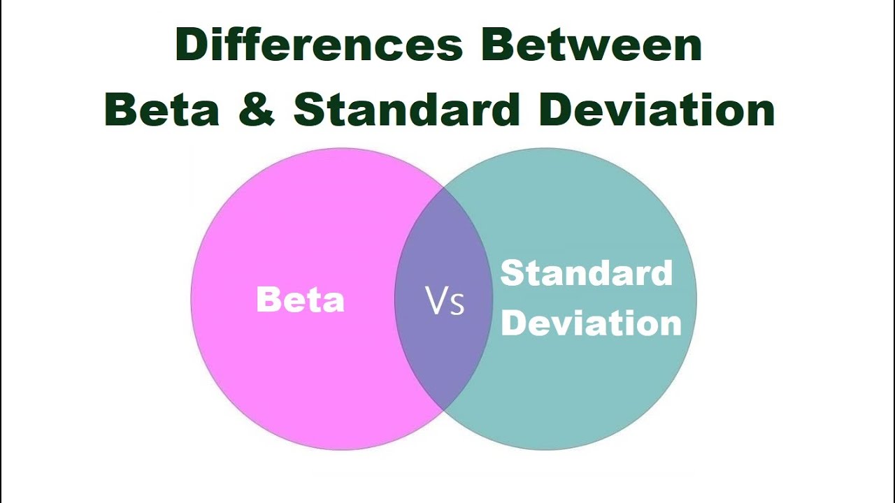 Differences Between Beta and Standard Deviation