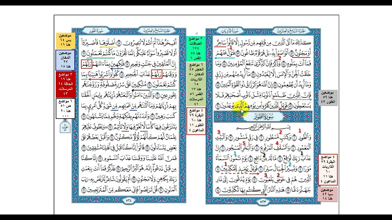 سورة الطور تكملة ربع ( قال فما خطبكم ايها المرسلون ) 