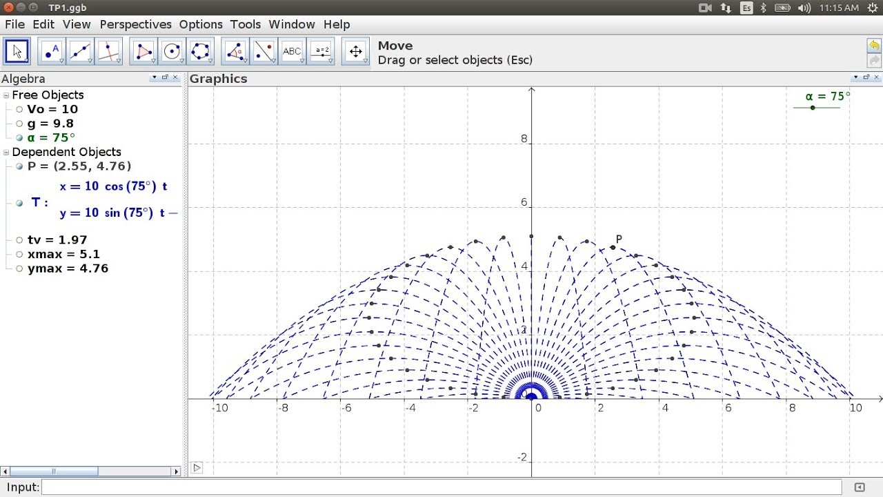 Parábola de seguridad de un tiro parabólico en Geogebra
