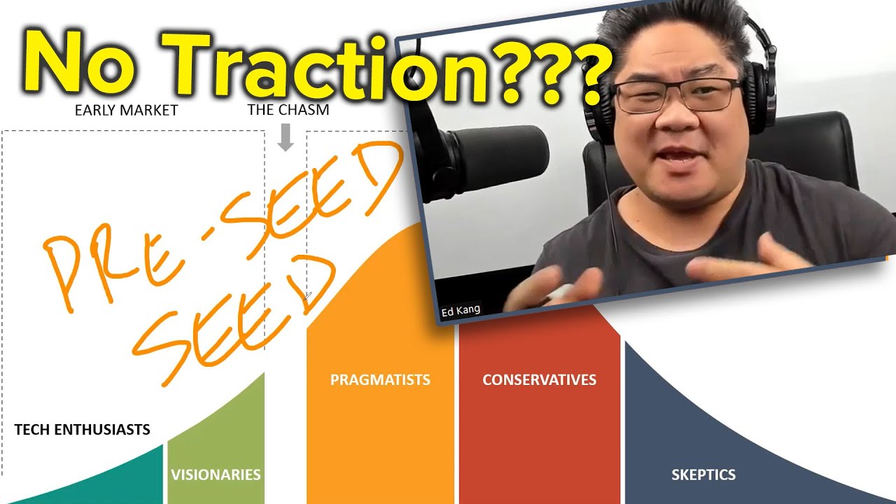 WHY You Don't Have Enough TRACTION for INVESTORS - 5 Reasons - Startup Investment Fundraising