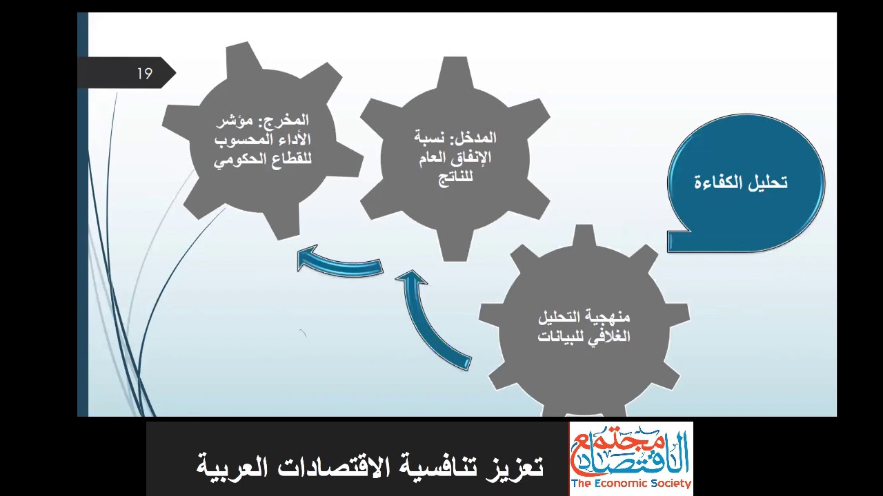 بحث الوهم المالي والتوسع المبالغ فيه في الإنفاق العام للدكتورة مني السيد