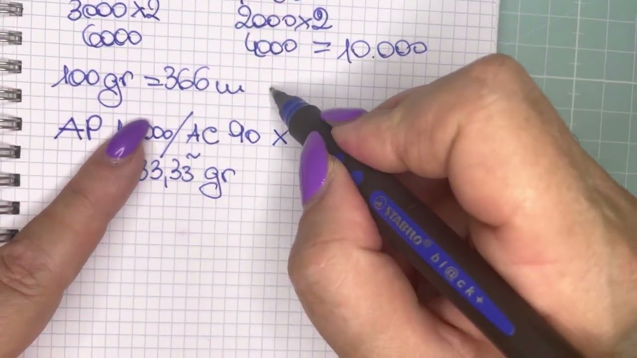 Quantificare il filato necessario per un progetto