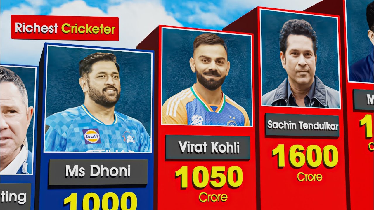Richest Cricketers In The World