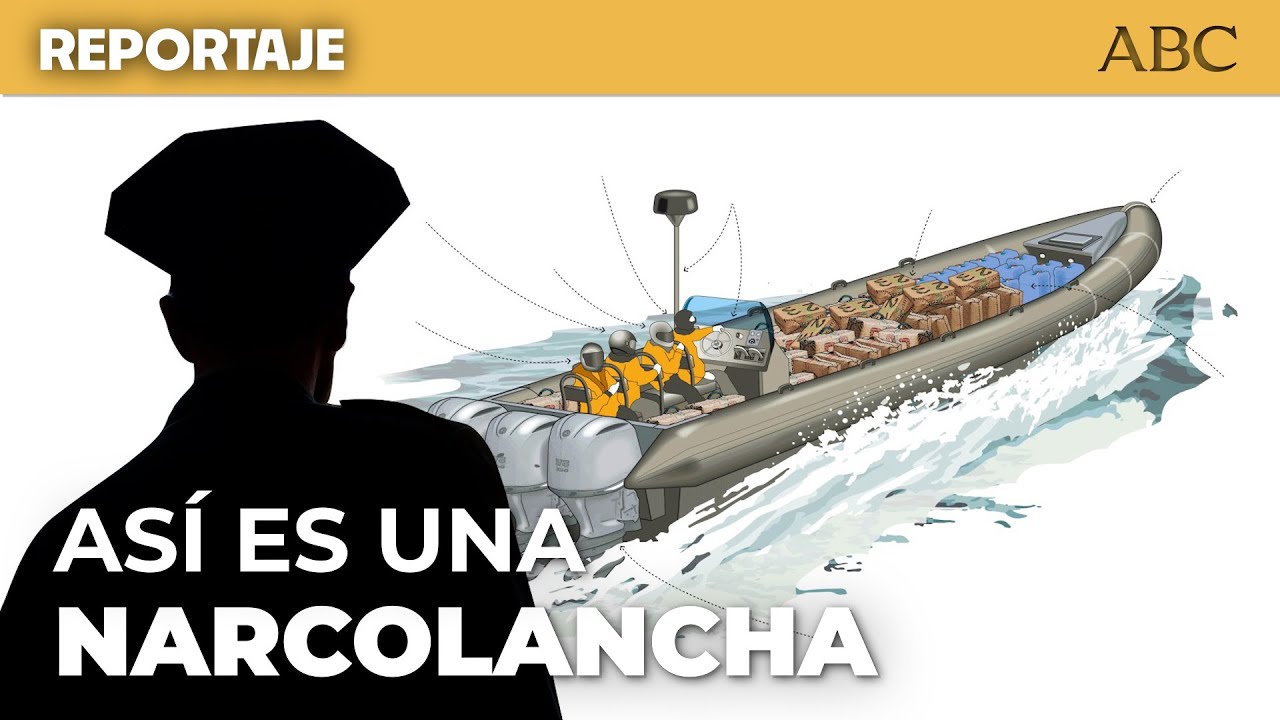 ¿Cuánto dinero cobran los traficantes por cada viaje en NARCOLANCHA?