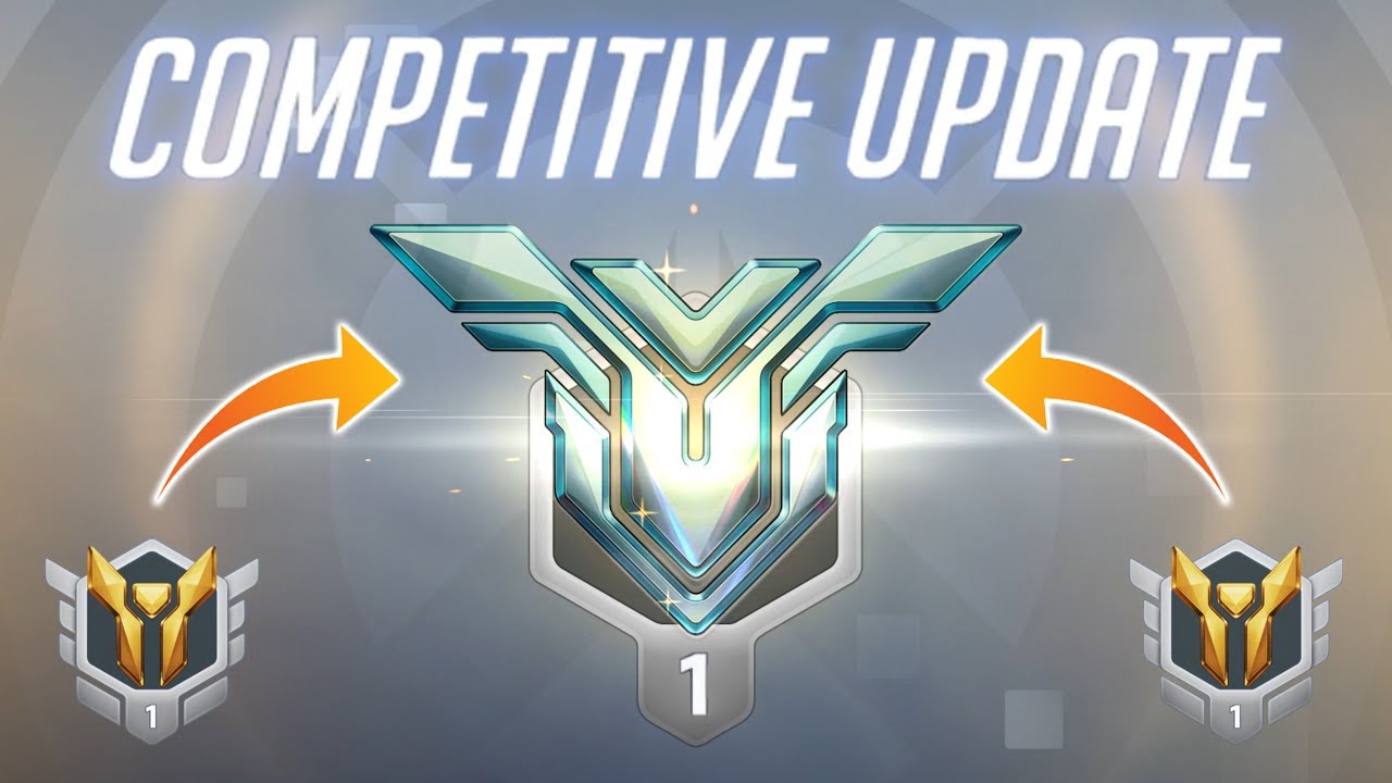 Competitive RANK RESET for Overwatch 2???